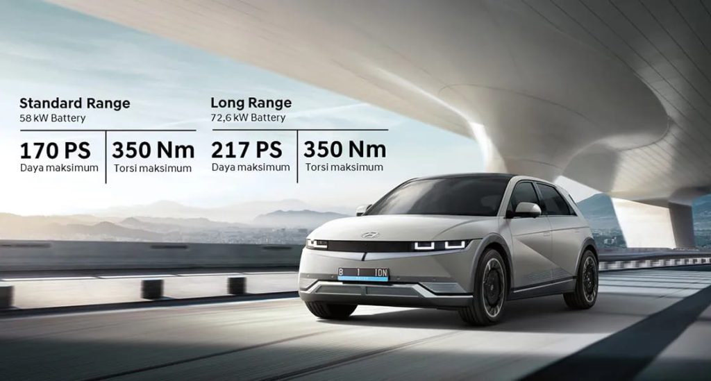 PROMO HYUNDAI IONIQ 5